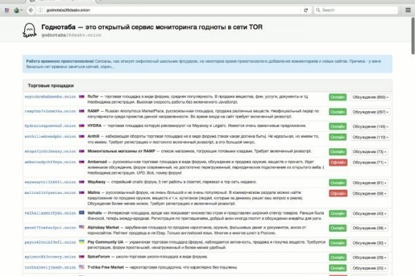 Кракен сайт официальный зеркало